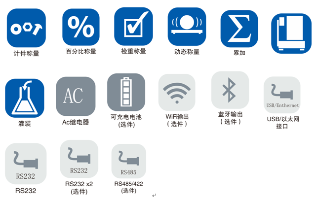 QQ截图20221024105155.png